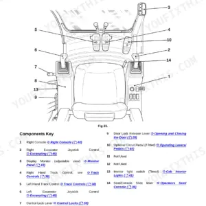 JCB JS120 cab layout diagram showing operator seat, joysticks, track pedals, and console controls with numbered component key.