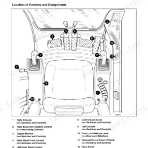 JCB JS130-JS460 operator cab diagram showing numbered locations for joysticks, track controls, and console switches.