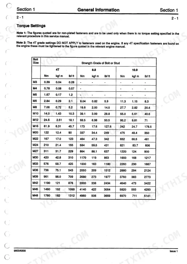 JCB JS130W, JS150W service manual torque settings table for bolt sizes M3 to M48 in 4T, 8.8, and 10.9 strength grades.