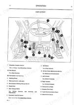 JCB JS130W, JS150W cab layout diagram showing operator controls, steering wheel, pedals, and joystick functions.