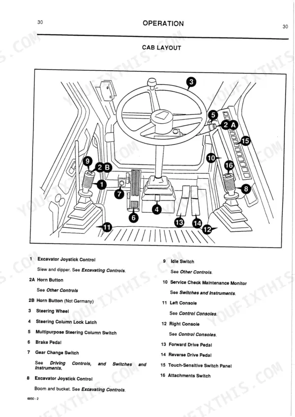 JCB JS130W, JS150W cab layout diagram showing operator controls, steering wheel, pedals, and joystick functions.
