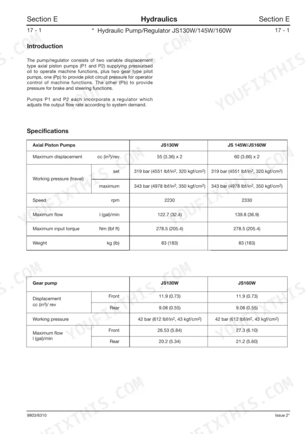 JCB JS130W, JS145W, JS160W, JS175W hydraulic pump and regulator specifications table for axial piston and gear pumps.