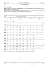 jcb-js130w-to-js175w-wheeled-excavator-service-manual-9803-6310-torque-4.webp JCB JS130W, JS145W, JS160W, JS175W service manual torque settings table for bolt sizes M3 to M48 by strength grade.