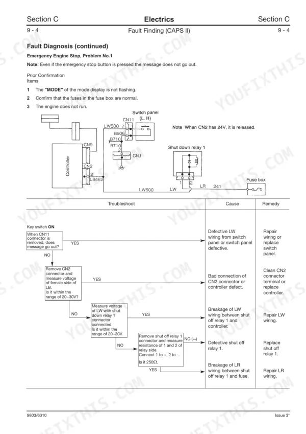 JCB JS130W, JS145W, JS160W, JS175W emergency engine stop fault diagnosis wiring diagram and troubleshooting chart.