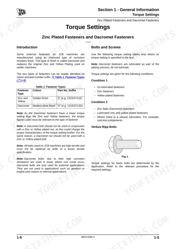 JCB JS130W, JS145W, JS160W, JS175W, 4HK, 6HK, 4JJ torque settings for zinc plated and Dacromet fasteners table.