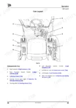 jcb-js130w-to-js200w-wheeled-excavators-operator-manual-9811-6750-controls-57.webp JCB JS130W, JS145W, JS160W, JS175W, JS200W cab layout diagram showing operator controls, joysticks, and console components.