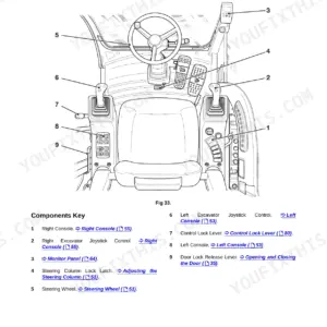 JCB JS130W, JS145W, JS160W, JS175W, JS200W cab layout diagram showing operator controls, joysticks, and console components.