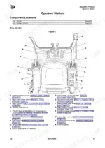 jcb-js140-js205-js215-excavator-operator-manual-9831-7950-controls-24.webp JCB JS140, JS205, JS215 operator station diagram showing component locations for track, joystick, and console controls.