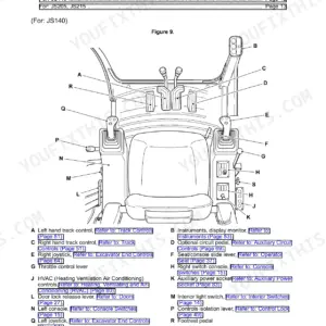 JCB JS140, JS205, JS215 operator station diagram showing component locations for track, joystick, and console controls.
