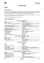 jcb-js140-js205-js215-excavator-operator-manual-9831-7950-troubleshooting-219.webp JCB JS140, JS205, JS215 troubleshooting tables for engine starting, operation, oil pressure, and exhaust issues.