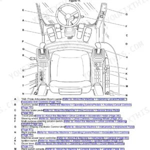 JCB JS145W, JS160W operator station component location diagram showing joysticks, pedals, and console controls.