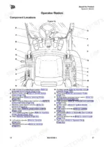 JCB JS145W, JS160W, JS20 MH, JS145W [T4F], JS160W [T4F] operator station component location diagram and control list.