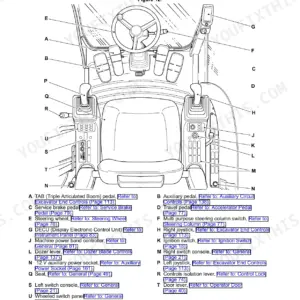 JCB JS145W, JS160W, JS20 MH, JS145W [T4F], JS160W [T4F] operator station component location diagram and control list.