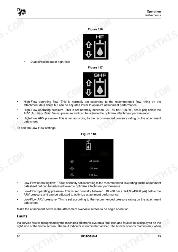 JCB JS145W, JS160W, JS20 MH, JS145W [T4F], JS160W [T4F] manual page showing high and low flow attachment settings and icons.
