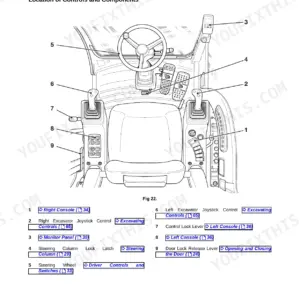 JCB JS175W cab layout diagram showing location of operator controls, joysticks, steering wheel, and console components.