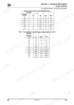 jcb-js200-js260-crawler-excavator-service-manual-9803-6580-6-hydraulic-13.webp JCB JS200-JS260, JS200, JS220, JS235, JS240, JS260 torque setting tables for rivet nut bolts and internal hexagon cap screws.