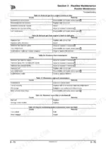 jcb-js200-to-js260-excavator-service-manual-9803-6510-03-exploded-view-134.webp JCB JS200, JS210, JS220, JS240, JS260 engine troubleshooting tables for exhaust, fuel, oil, noise, and overheating.