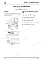 jcb-js200-to-js260-excavator-service-manual-9803-6510-03-specs-8.webp JCB JS200, JS210, JS220, JS240, JS260 machine identification guide, data plate locations, and PIN breakdown diagram.
