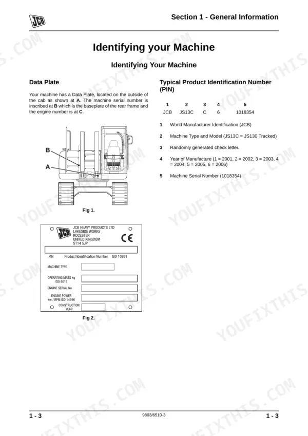 JCB JS200, JS210, JS220, JS240, JS260 machine identification guide, data plate locations, and PIN breakdown diagram.