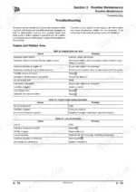 jcb-js200-to-js260-excavator-service-manual-9803-6510-03-troubleshooting-133.webp JCB JS200, JS210, JS220, JS240, JS260 troubleshooting tables for engine starting, stopping, and low oil pressure.