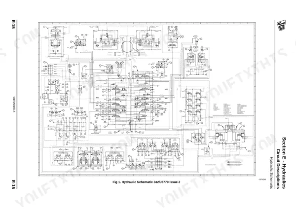 JCB JS290 - Tier III Auto, Tier III Auto hydraulic schematic diagram for Kayaba Kawasaki system.