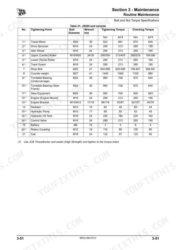 JCB JS290 - Tier III Auto, Tier III Auto maintenance table showing bolt and nut torque specifications.