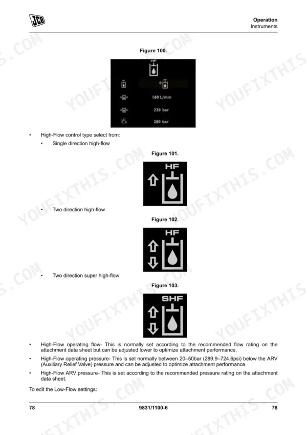 JCB JS300, JS330, JS370 high-flow auxiliary hydraulic settings, flow rates, and pressure adjustment icons.