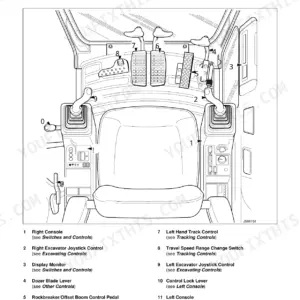 JCB JS70 cab layout diagram showing operator seat, joysticks, track pedals, and console controls with numbered key.