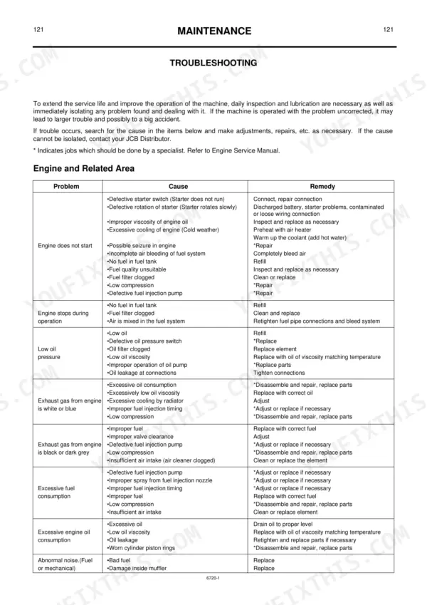 JCB JS70 engine troubleshooting table listing common problems, causes, and remedies for engine performance issues.