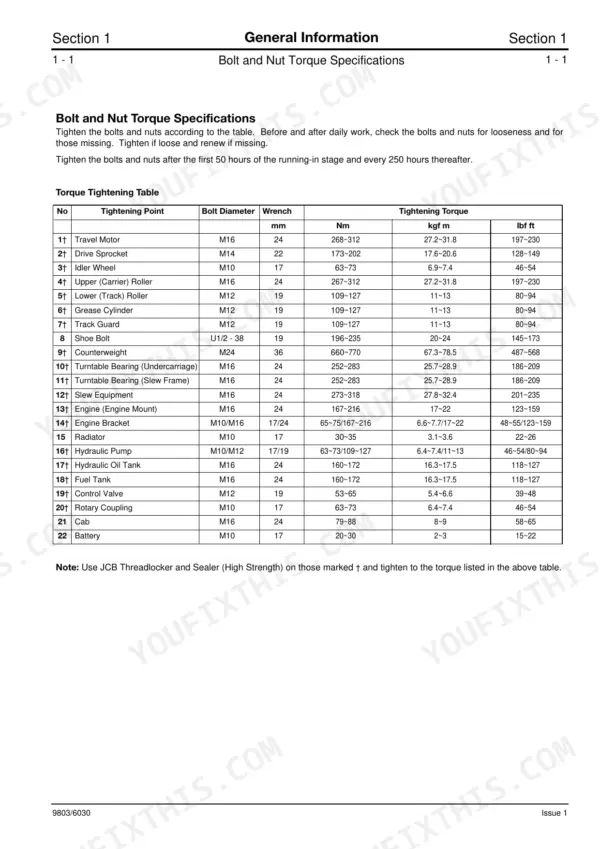 JCB JZ 70 bolt and nut torque specifications table listing tightening points, bolt diameters, and torque values.