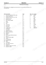 JCB JZ 70 electrical schematics index table listing circuit descriptions, page references, and wire colour coding.