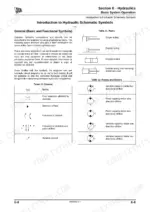 jcb-jz140-to-jz255-excavator-service-manual-9803-9910-3-hydraulic-325.webp JCB JZ140, JZ140HD, JZ235, JZ255, JS200 hydraulic schematic symbols table for rams, pumps, and motors.
