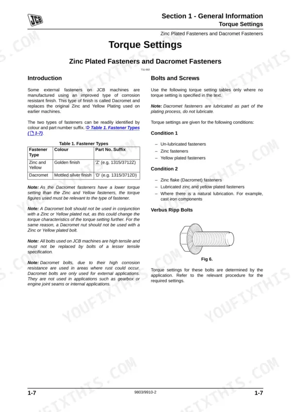 JCB JZ140, JZ140HD, JZ235, JZ255, JS200 torque settings guide for zinc plated and Dacromet fasteners with table.