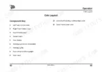 jcb-micro-to-8008-micro-excavator-operator-manual-9811-3600-controls-68.webp JCB Micro, Micro Tier 3, Micro Plus, Micro Plus Tier 3, Micro 8008 cab layout component key list for operator controls.