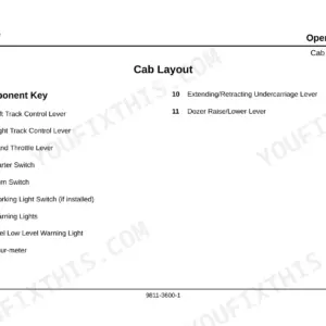 JCB Micro, Micro Tier 3, Micro Plus, Micro Plus Tier 3, Micro 8008 cab layout component key list for operator controls.