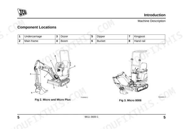 JCB Micro, Micro Tier 3, Micro Plus, Micro Plus Tier 3, Micro 8008 component location diagram and index table.