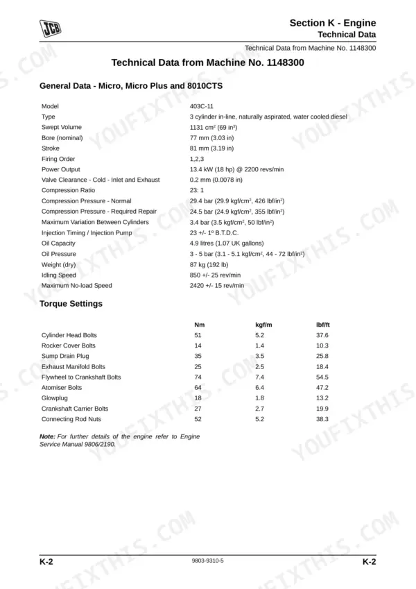 JCB Micro, Micro Plus, 8008, 8010, Micro Tier 3, Micro Plus Tier 3, 8008CTS, 8010CTS engine technical data and torque settings table.