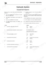 jcb-micro-to-8010-micro-excavator-service-manual-9803-9310-5-troubleshooting-226-1.webp JCB Micro, Micro Plus, 8008, 8010, Micro Tier 3, Micro Plus Tier 3, 8008CTS, 8010CTS hydraulic system fault diagnosis table.