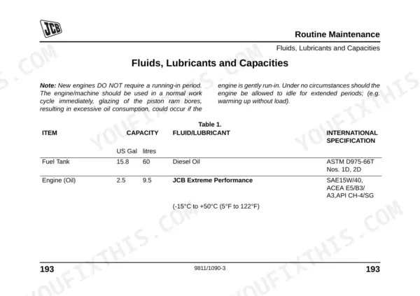 JCB MIDI CX BACKHOE LOADER maintenance table for fuel and engine oil capacities, fluid types, and specifications.