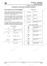 jcb-midi-to-loader-backhoe-loader-service-manual-9803-9400-08-hydraulic-373.webp JCB Midi CX Backhoe Loader hydraulic schematic symbols table for rams, pumps, motors, and general functional components.