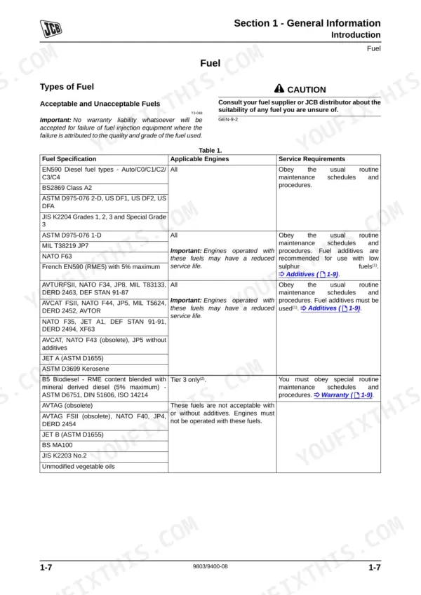 JCB Midi CX Backhoe Loader fuel specification table listing acceptable and unacceptable fuel types and requirements.