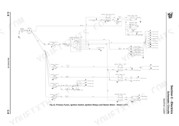 JCB Midi CX Backhoe Loader electrical schematic showing primary fuses, ignition switch, relays, and starter motor wiring.