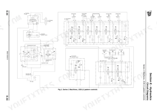 JCB Mini CX, Mini CX 4x4, KD 103-10, 403C-11 hydraulic circuit diagram for Series 1 machines with (+) pattern controls.