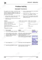 jcb-mini-to-4x4-mini-backhoe-loader-service-manual-9803-9340-8-troubleshooting-228.webp JCB Mini CX, Mini CX 4x4, KD 103-10, 403C-11 troubleshooting table for hydrostatic transmission hydraulic problems.