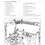 JCB ROBOT 150, 165 cab layout diagram showing servo machine controls, switches, and instrument panel component locations.