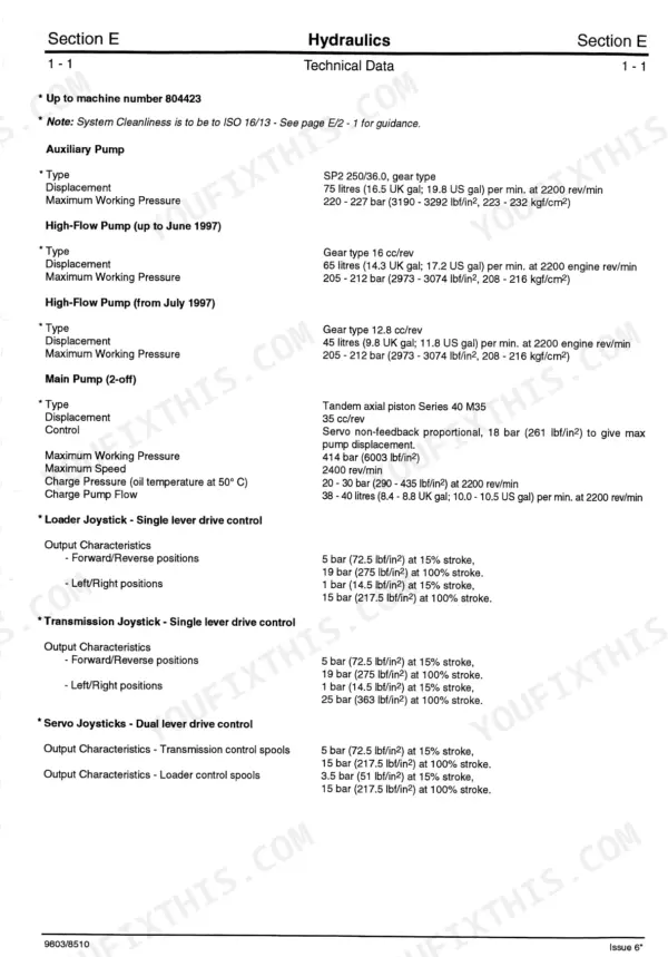 JCB ROBOT 185, 1105, ROBOT 1105, JCB Skid Steer Loader, Perkins 1004-4HR, Perkins 1004-42AR hydraulic system technical data table.