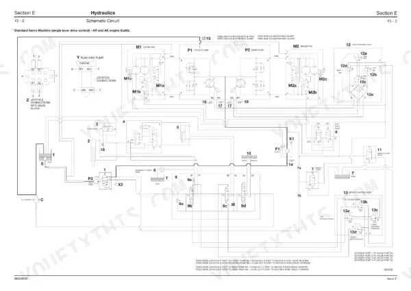 JCB ROBOT 190, 1110 hydraulic schematic circuit diagram for standard servo machine with single lever drive control.