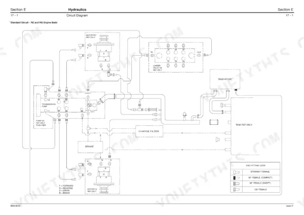 JCB ROBOT 190, 1110 hydraulic circuit diagram showing transmission pump, loader valve, motors, and charge filter.