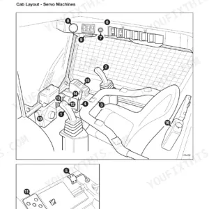 JCB Robot 190, 190HF, 1110, 1110HF cab layout diagram showing servo machine controls, switches, and instruments.