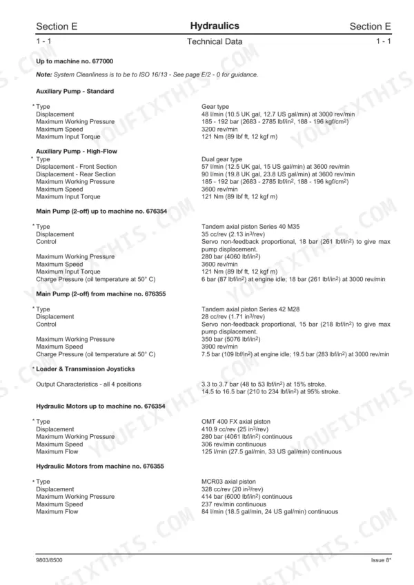 JCB ROBOT 150, 165, 1CX, 185 Skid Steer hydraulic technical data table for pumps, motors, and joystick specifications.